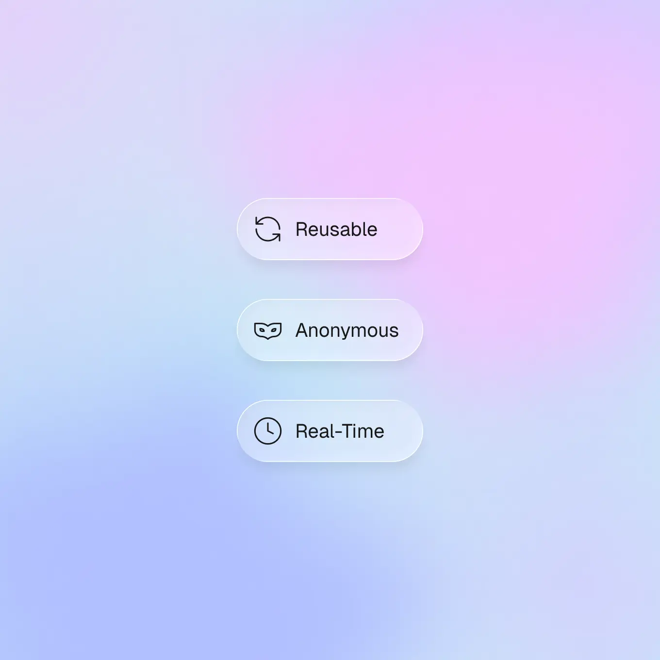 All essential age assurance features