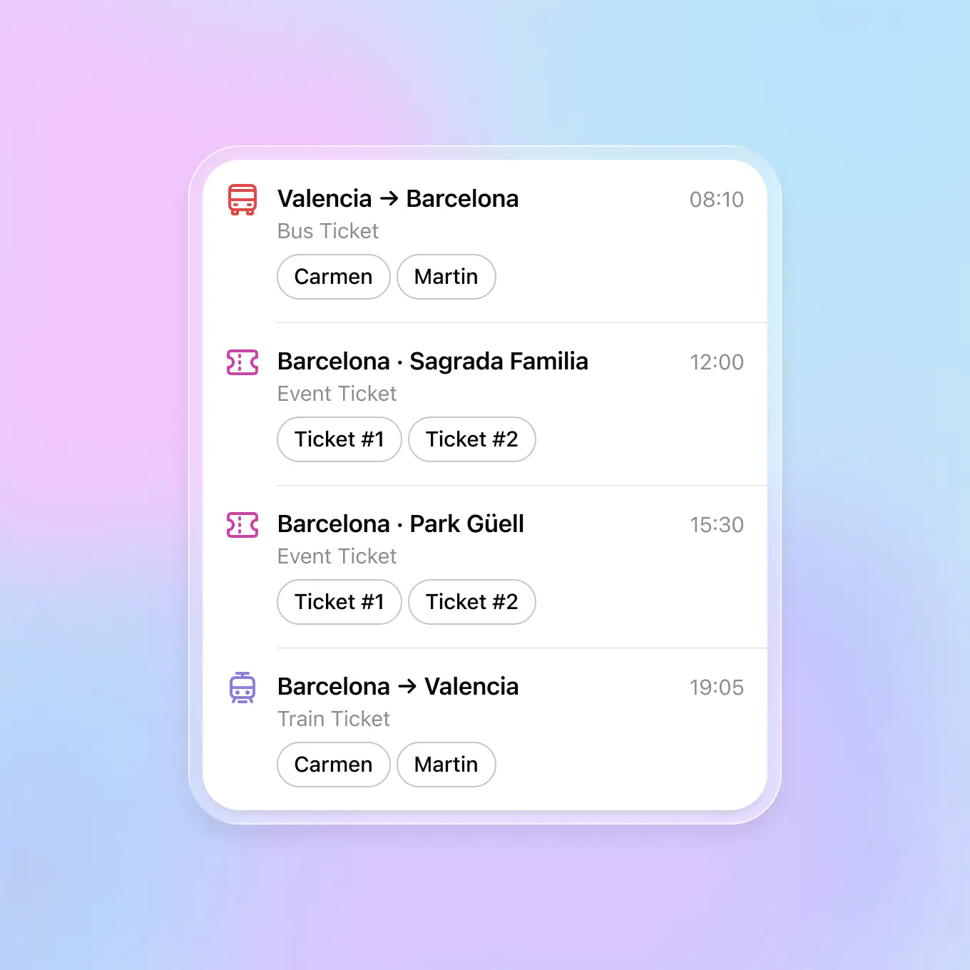 Made for real world operators